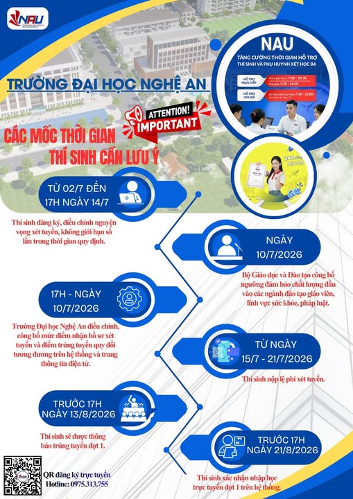 CHỌN ĐÚNG NGUYỆN VỌNG – MỞ LỐI TƯƠNG LAI CÙNG KHOA KINH TẾ – QUẢN TRỊ KINH DOANH