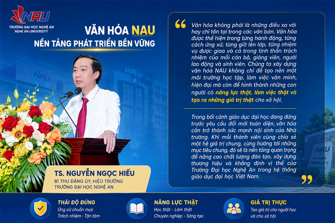 Xây dựng văn hóa NAU - Nền tảng cho hành trình đổi mới