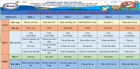 Một tuần mới tràn đầy năng lượng tại Trường Mầm non THSP
