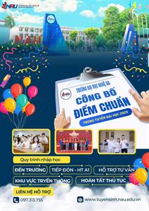 Thông báo điểm trúng tuyển vào Đại học chính quy đợt 1 năm 2025