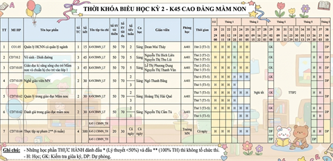 THỜI KHÓA BIỂU HỌC KỲ 2 - K45 CAO ĐẲNG MẦM NON