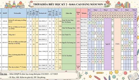 THỜI KHÓA BIỂU HỌC KỲ 2 - K46A CAO ĐẲNG MẦM NON