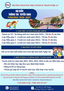 Thông tin dự kiến tuyển sinh năm học 2026 – 2027